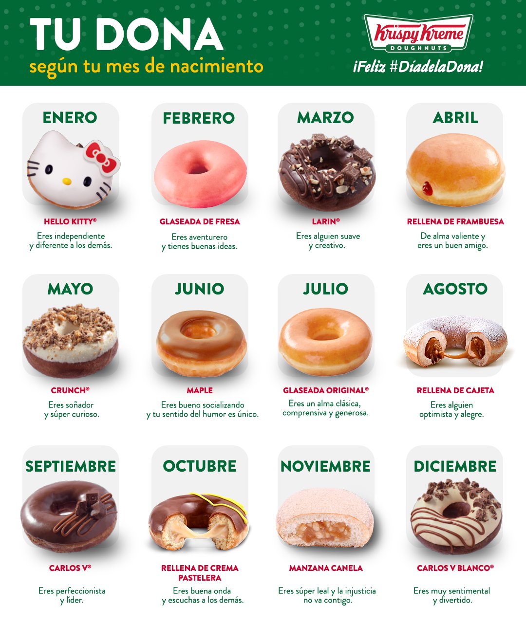 krispy kreme menu donuts