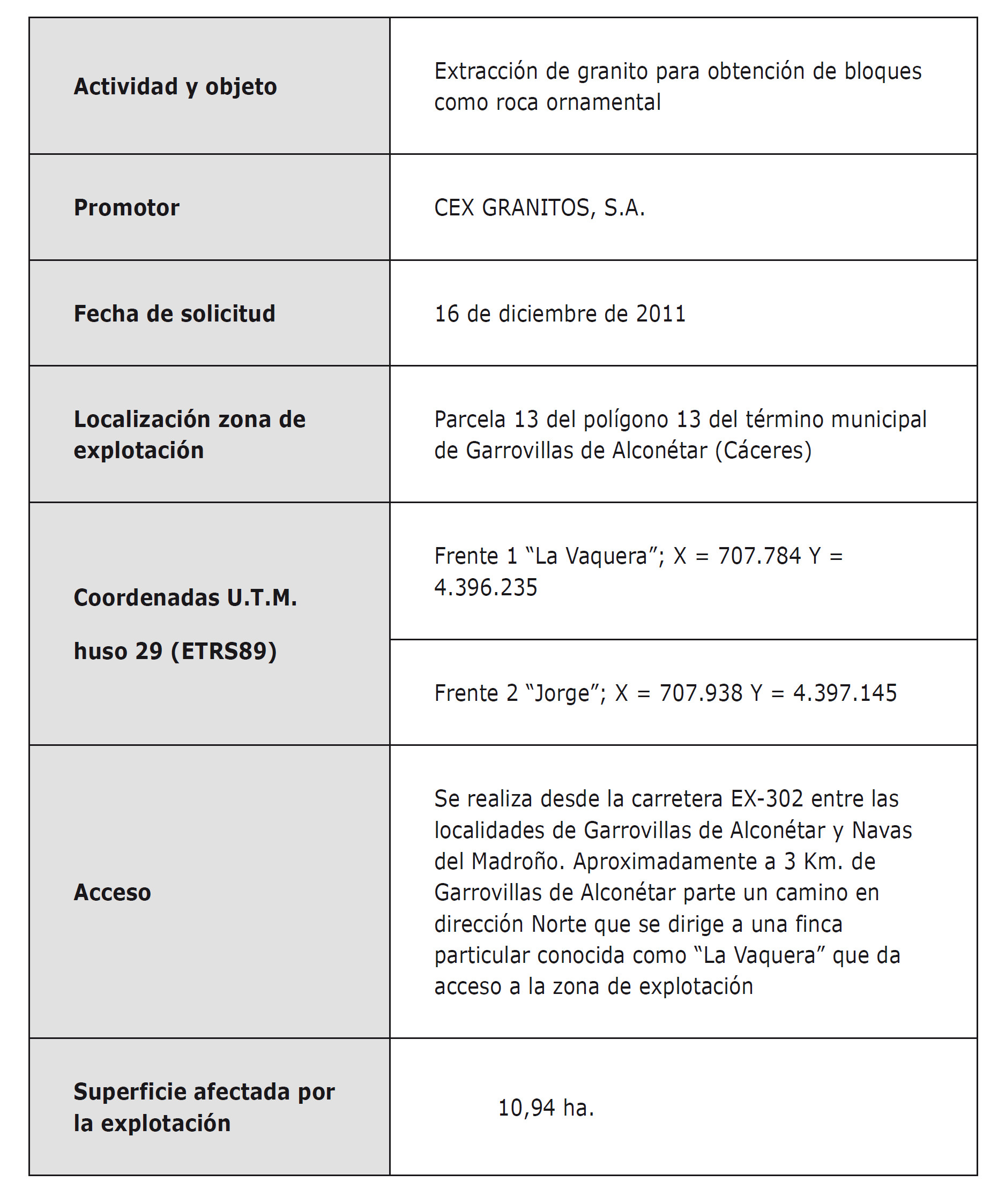 ley 16/2015