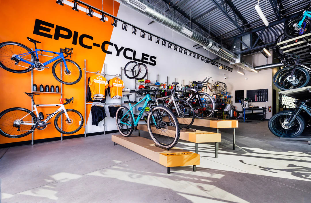 epiccycles