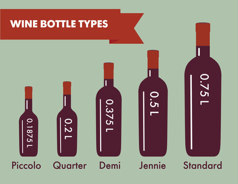 how many ounces wine bottle