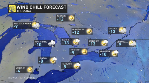 weather network hamilton ontario