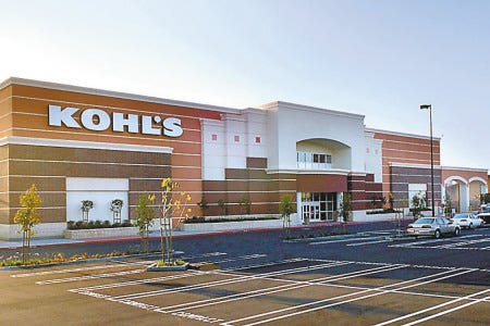 kohls store hours for today