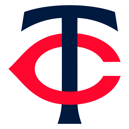 mn twins stats