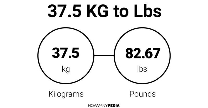 37.5 kg to pounds