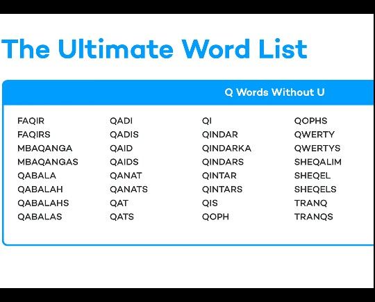 words using q without a u