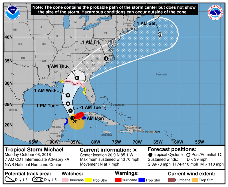 noaa hurricane center