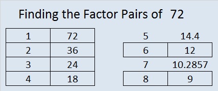 factors of 72