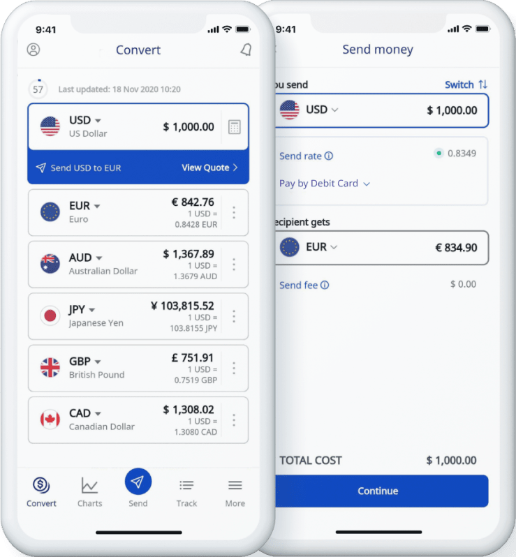 dollar to pound calculator