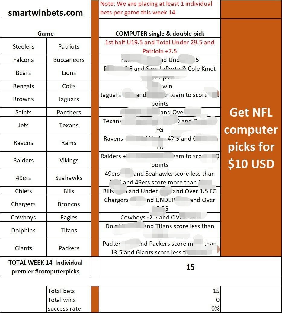 cbs nfl picks