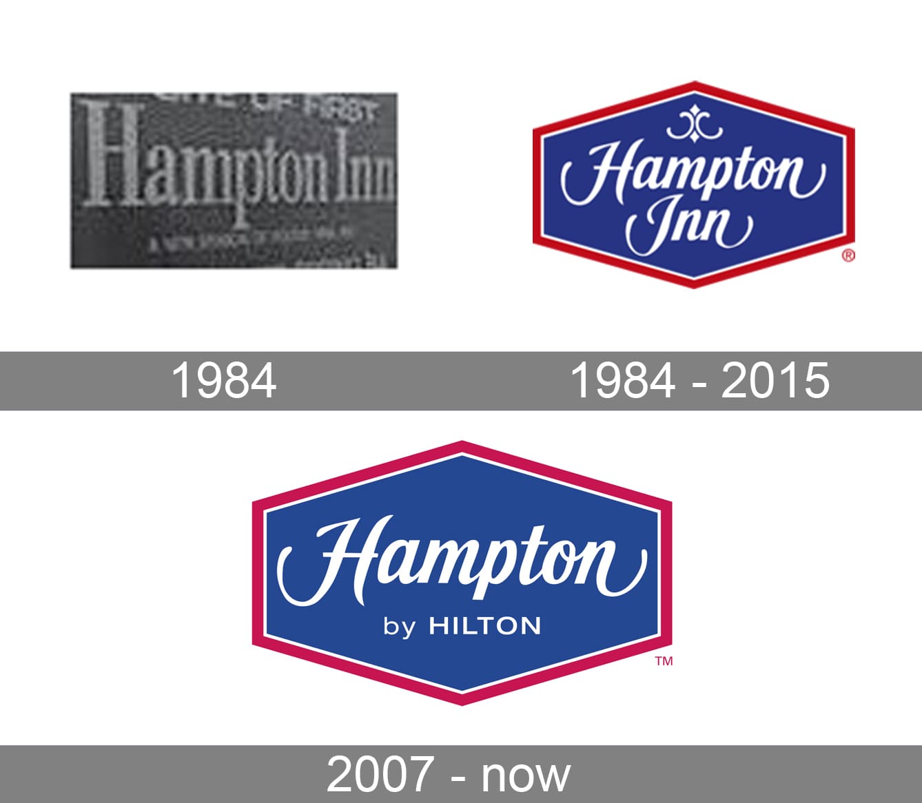 what brand is hampton inn