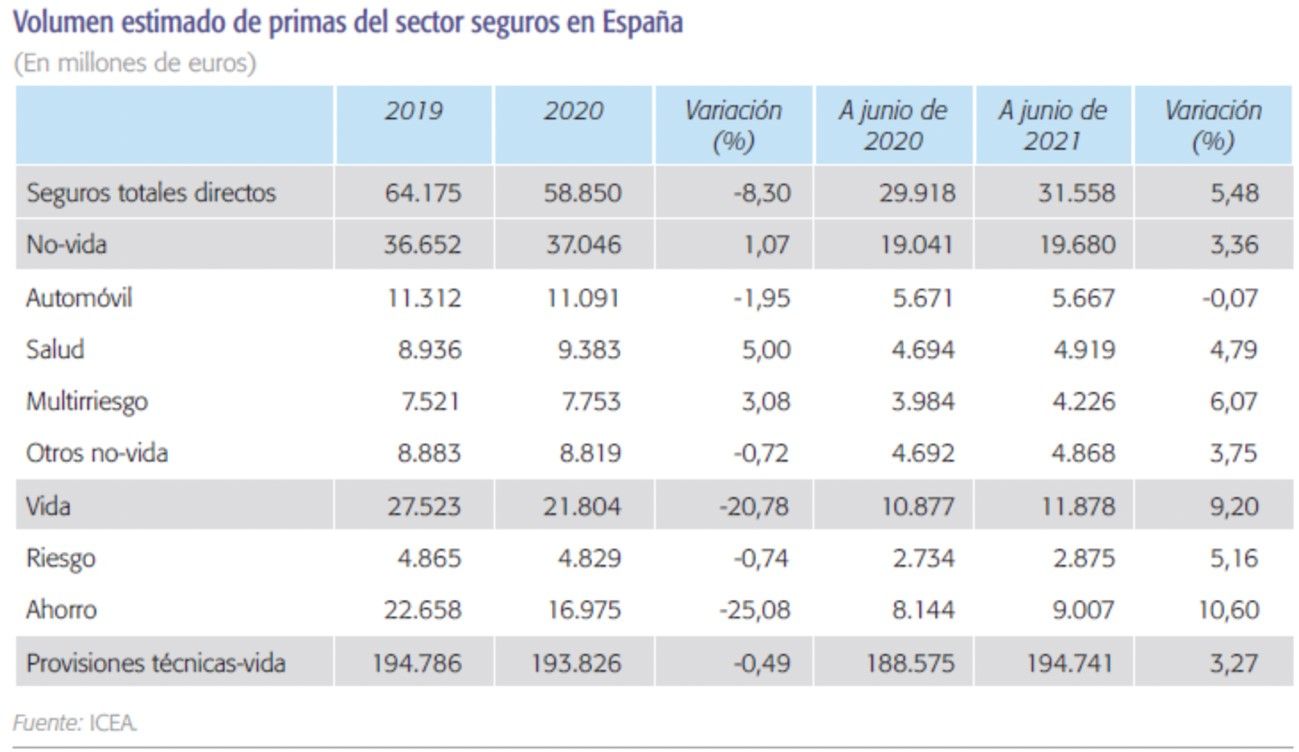 fecha ex dividendo mapfre 2023