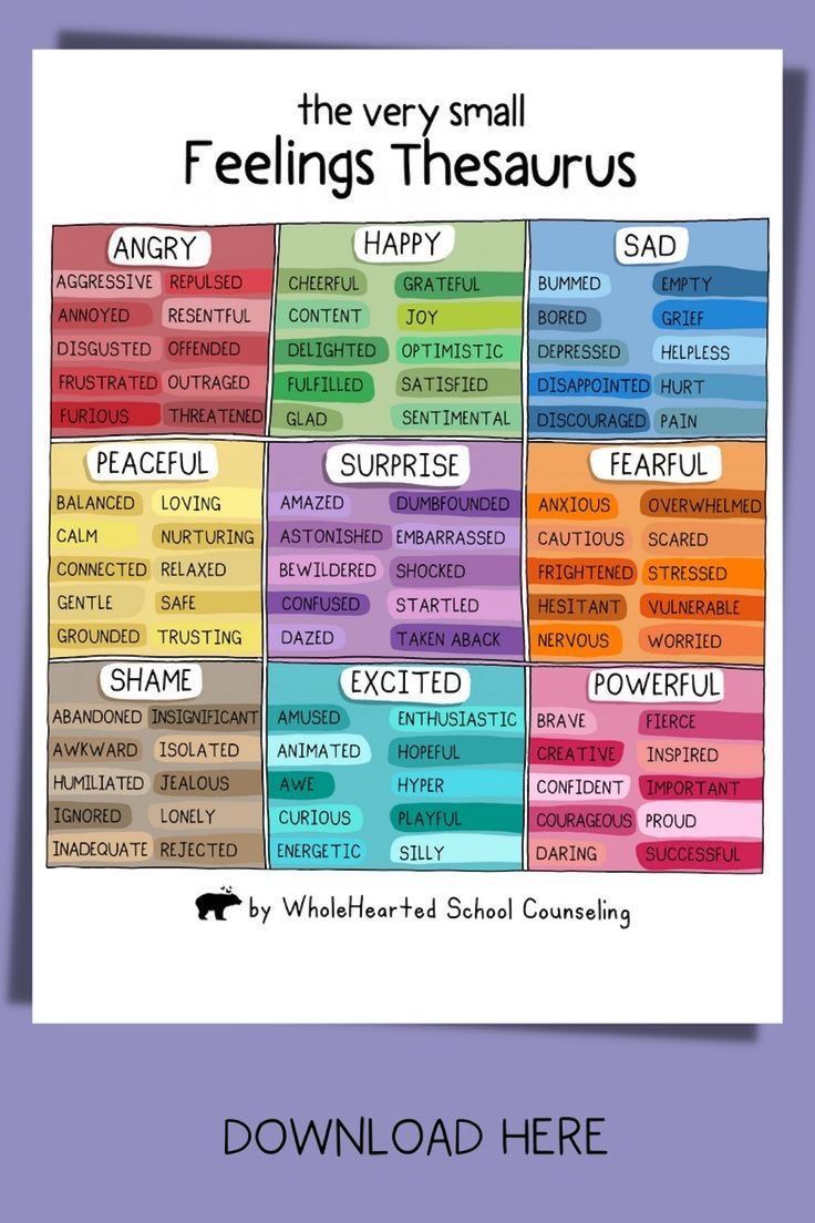 feelings thesaurus