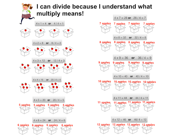 11 divided by 4