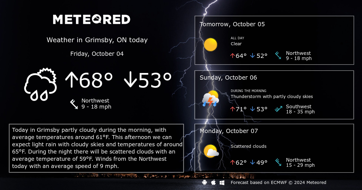 weather tomorrow grimsby