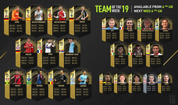 fifa 18 totw