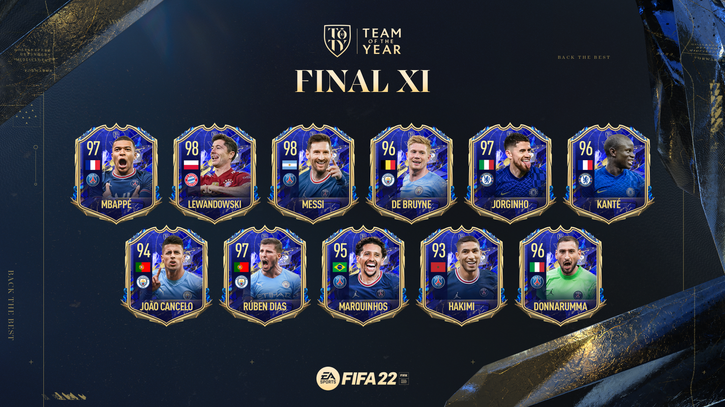 fifa23 toty