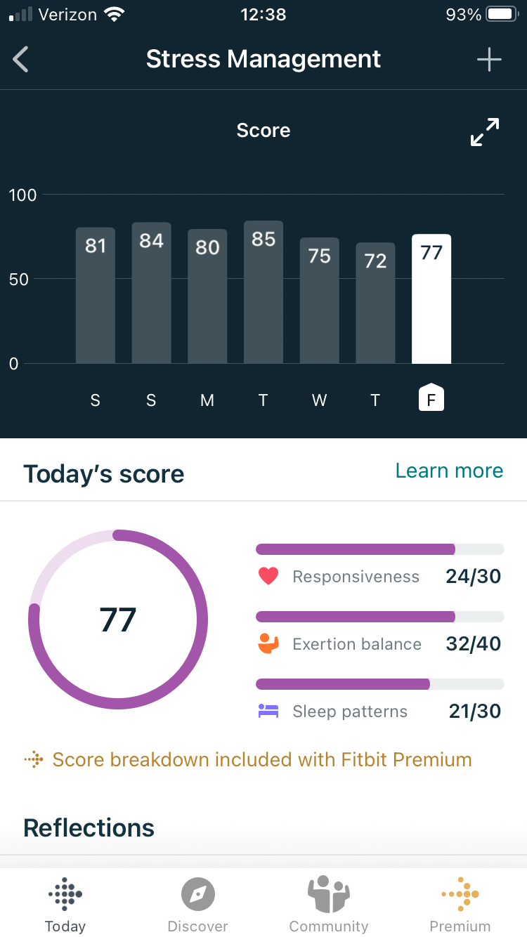 fitbit stressmanagement