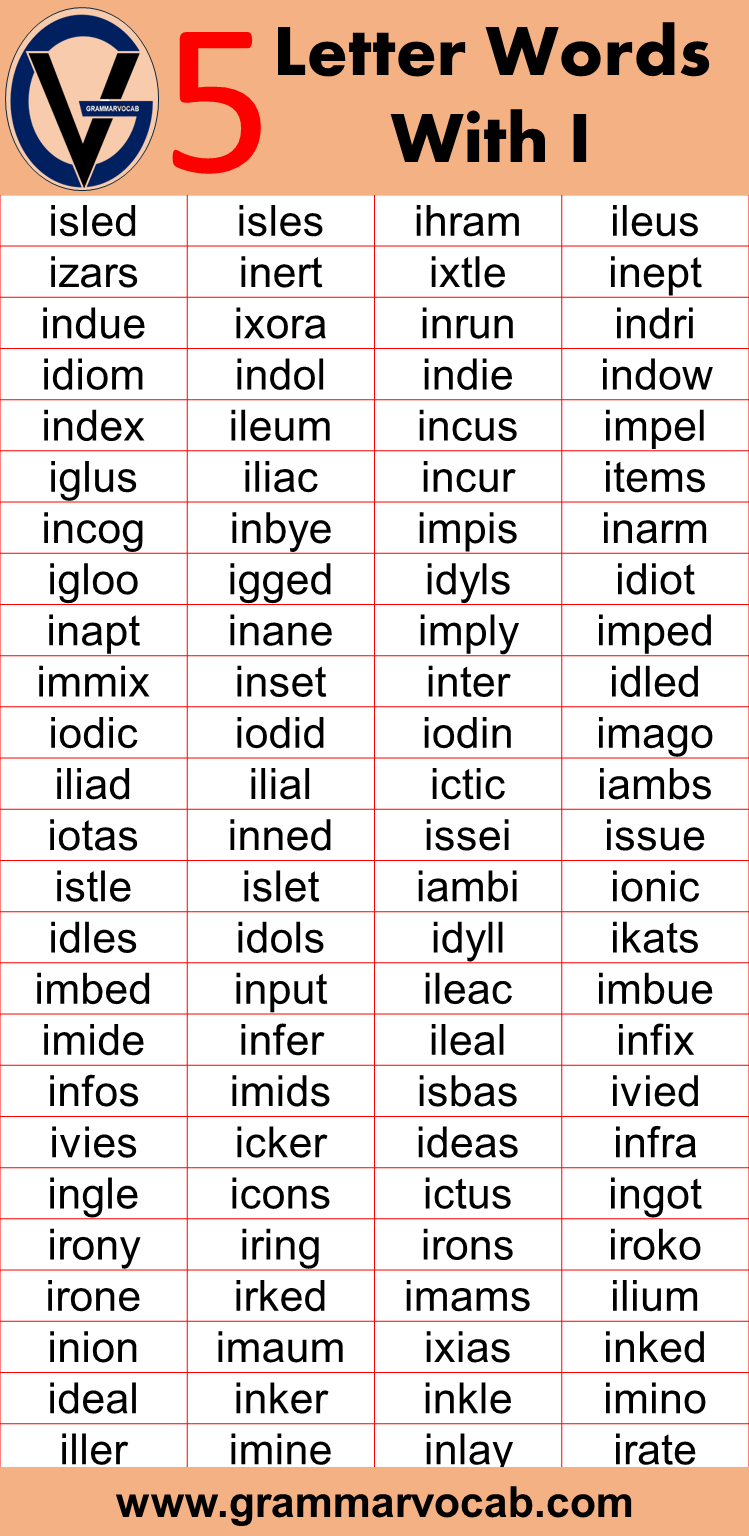 five letter words beginning with i