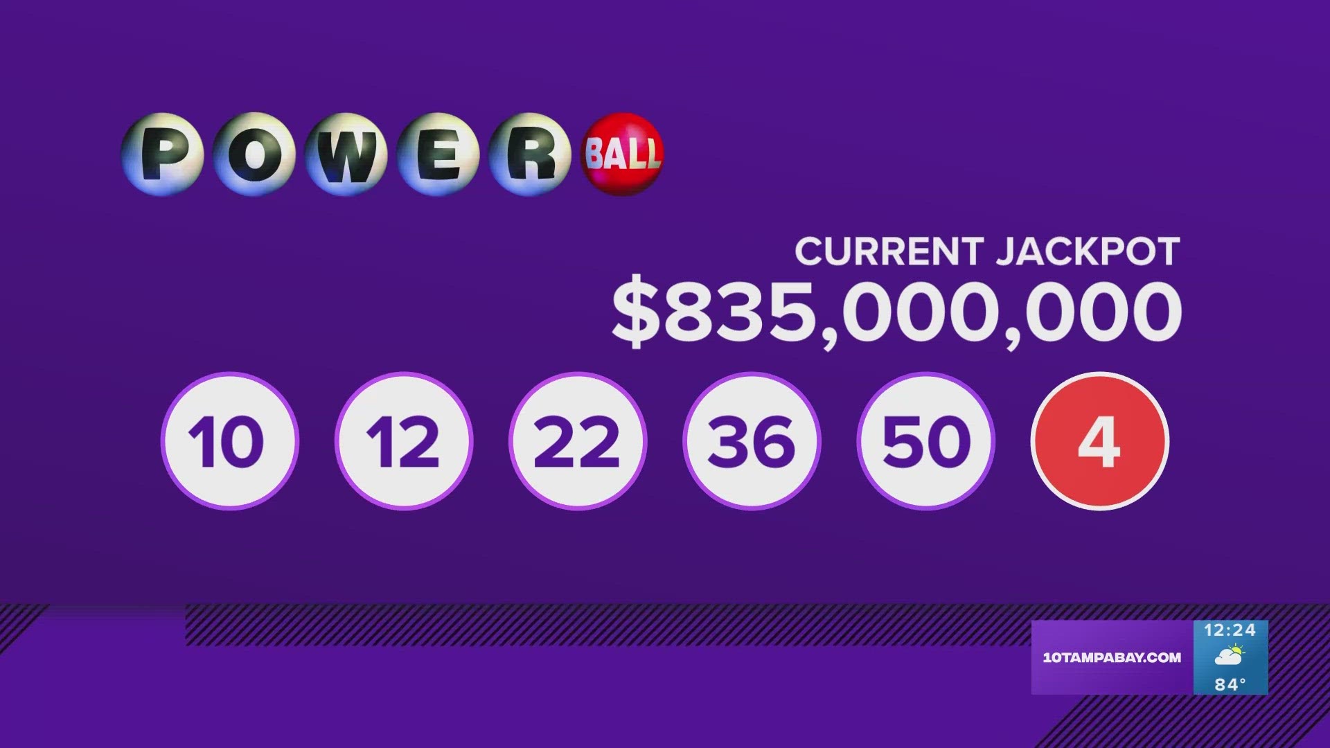 fl powerball numbers for last night