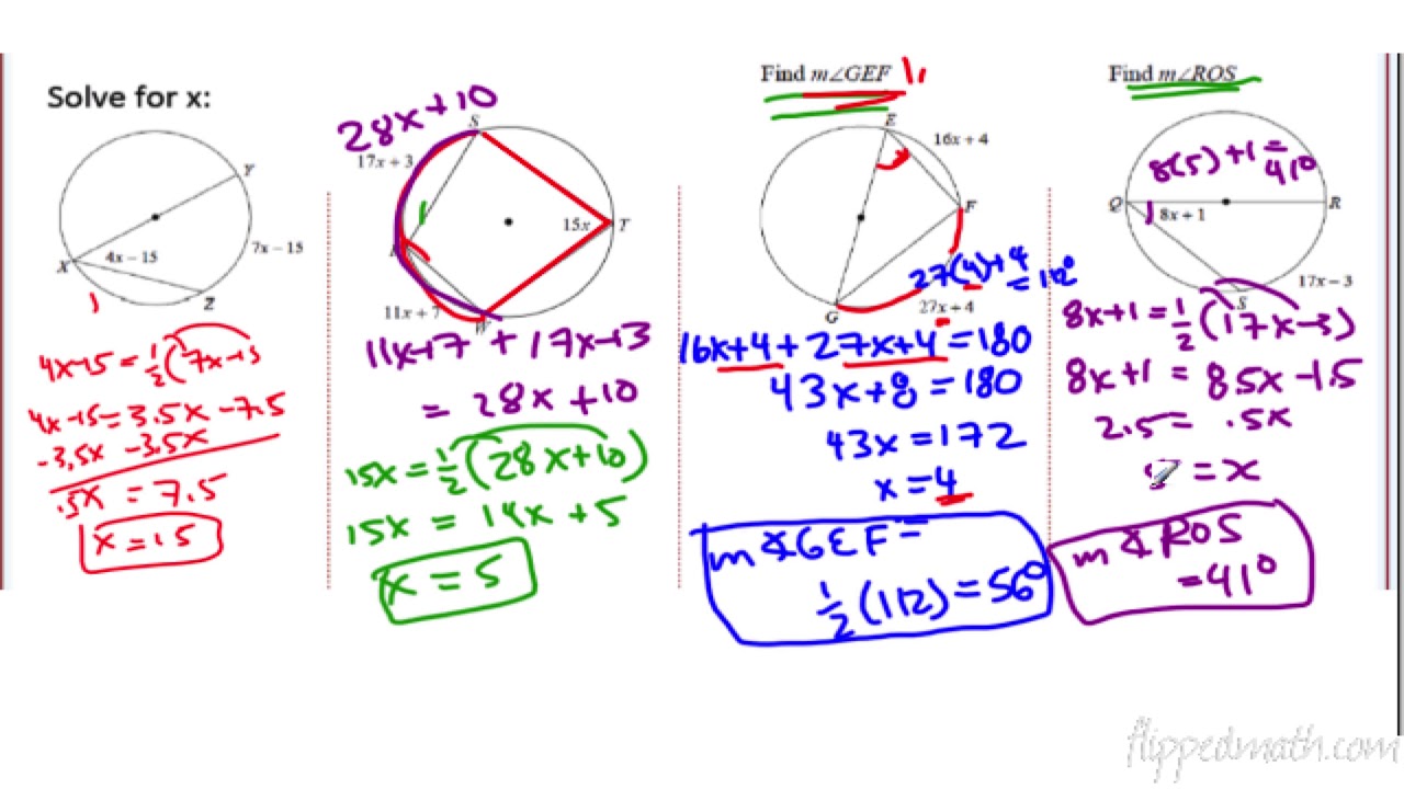 formula of inscribed angle