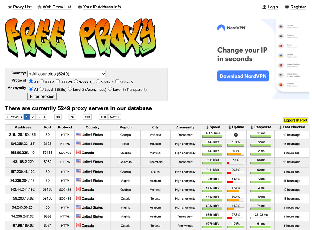 free anonymous proxy server list