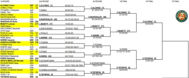 french open draw