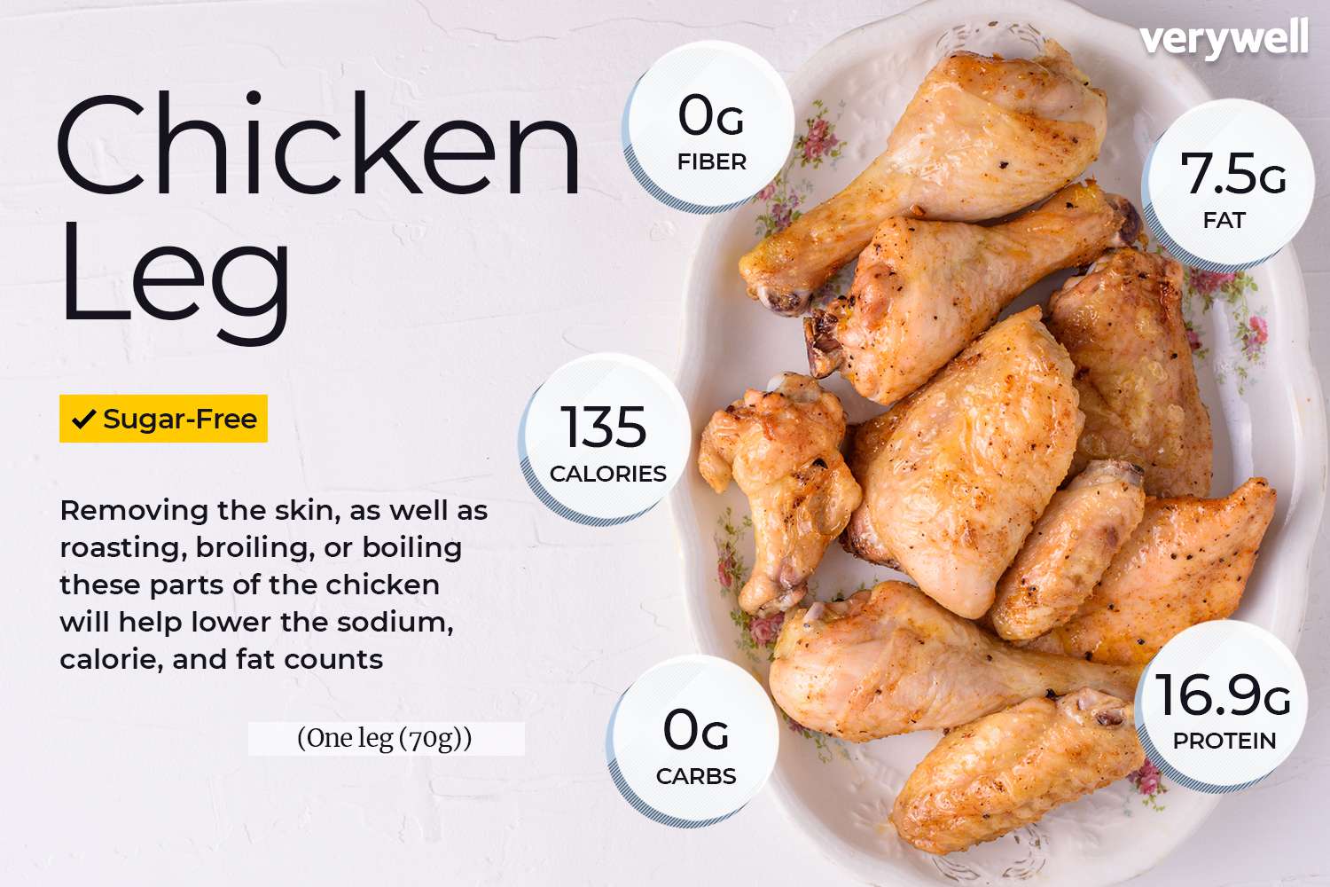 fried chicken wing calories