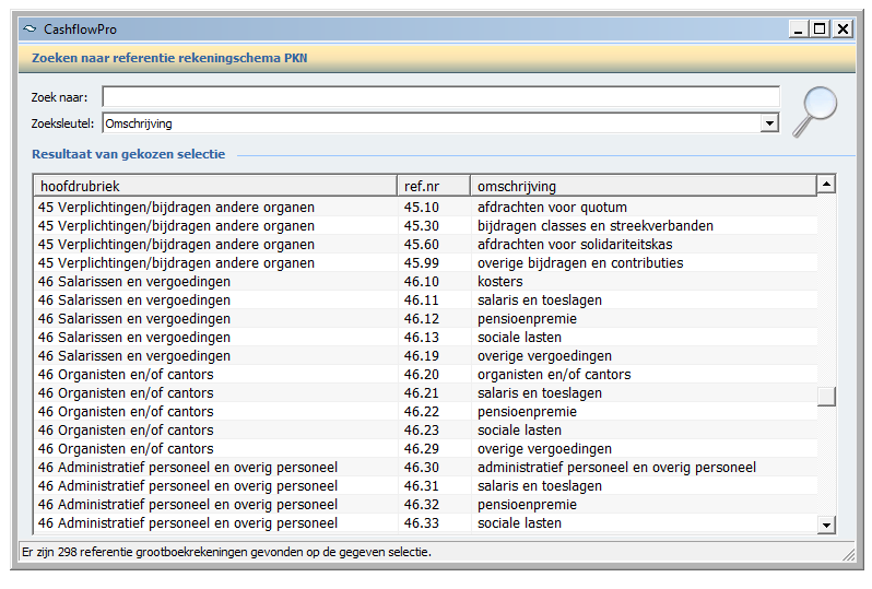 fris pkn inloggen