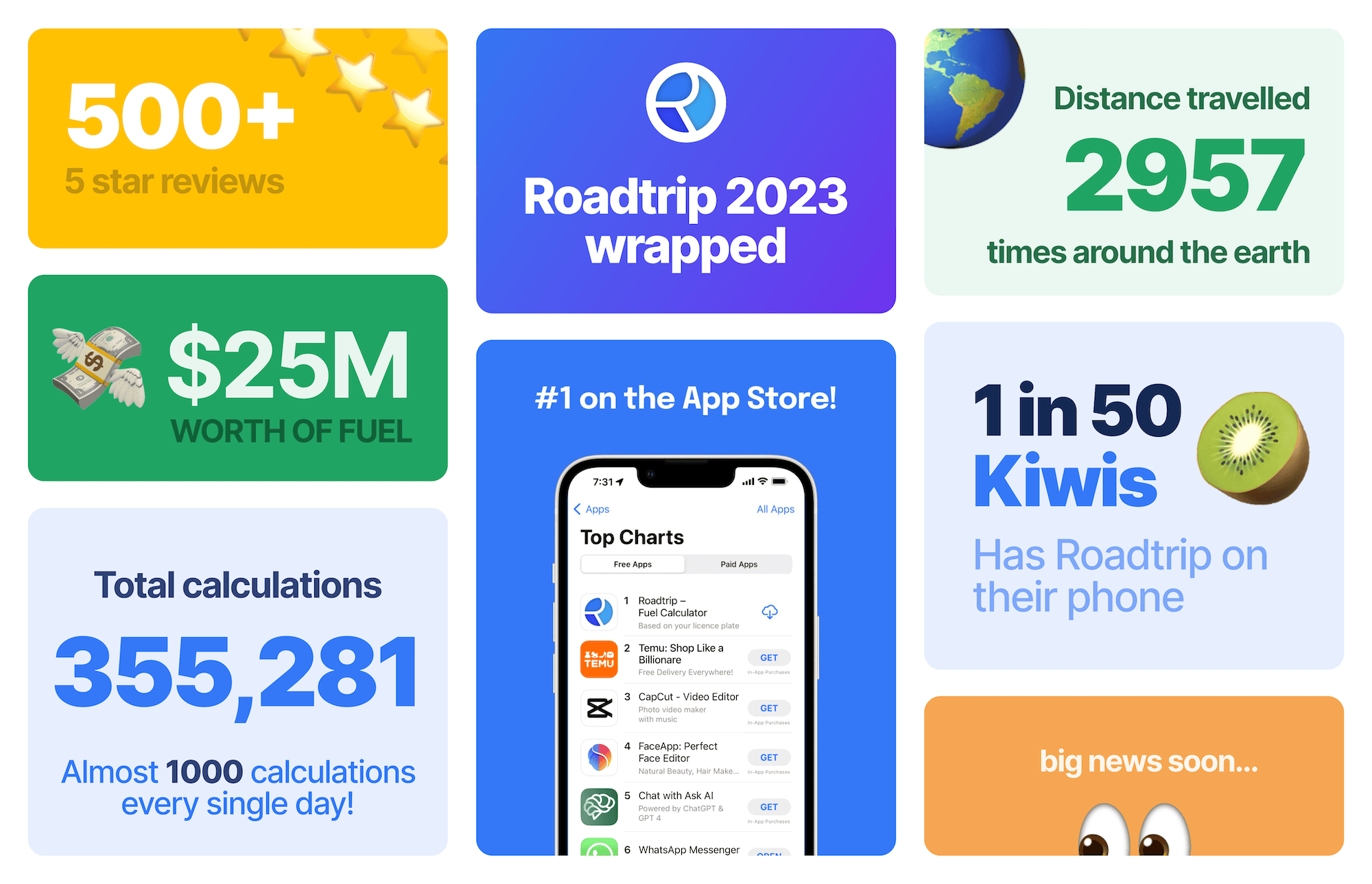 fuel road trip calculator