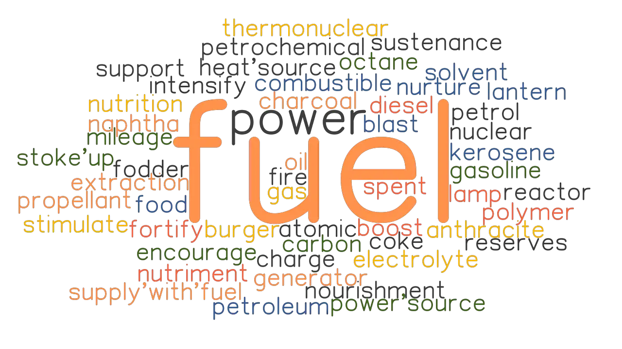 fuels synonym