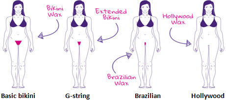 g string bikini wax description