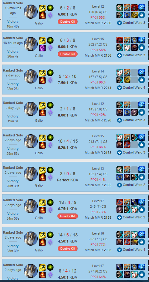 galio build solo