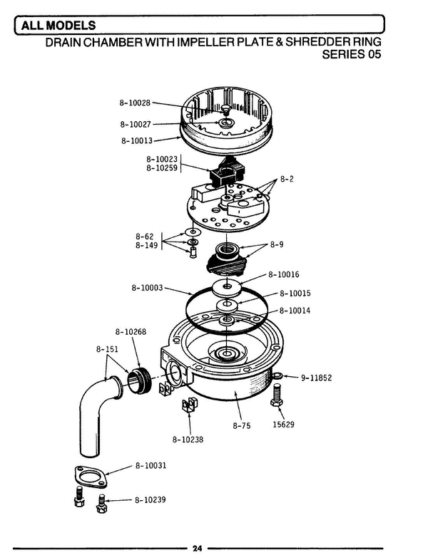 garburator parts