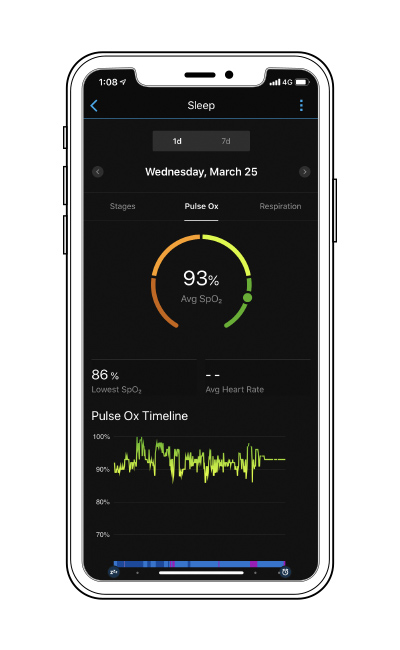 garmin pulse ox