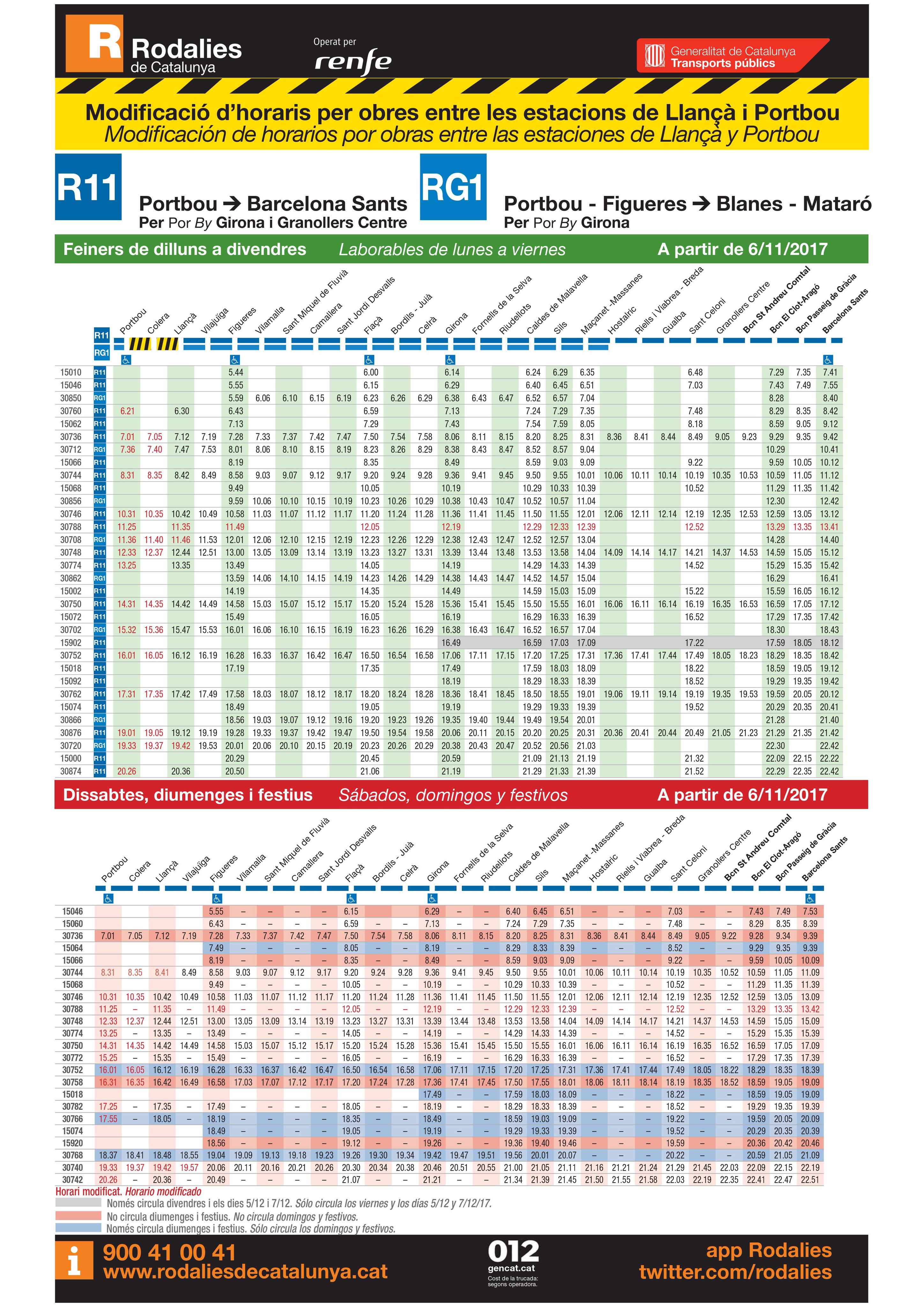 gencat horarios renfe