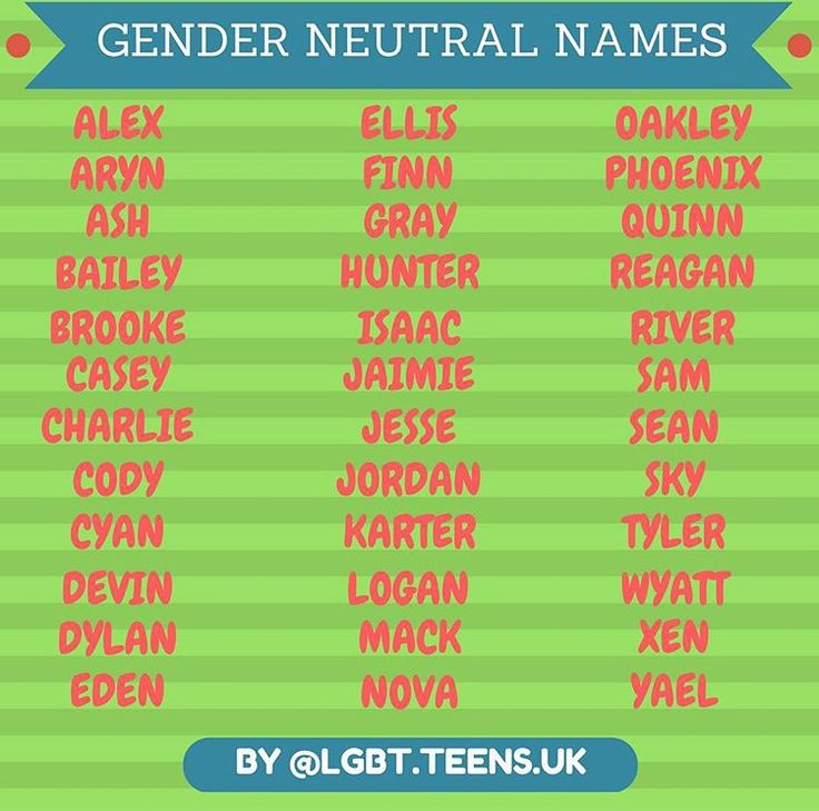 gender neutral name generator
