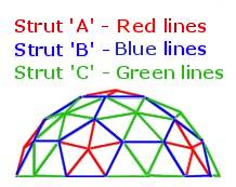 geodesic dome calculator