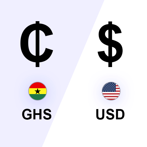 ghs to usd conversion