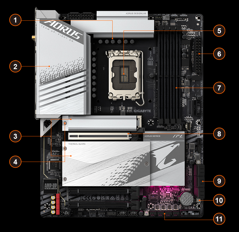 gigabyte z790 aorus elite ax review