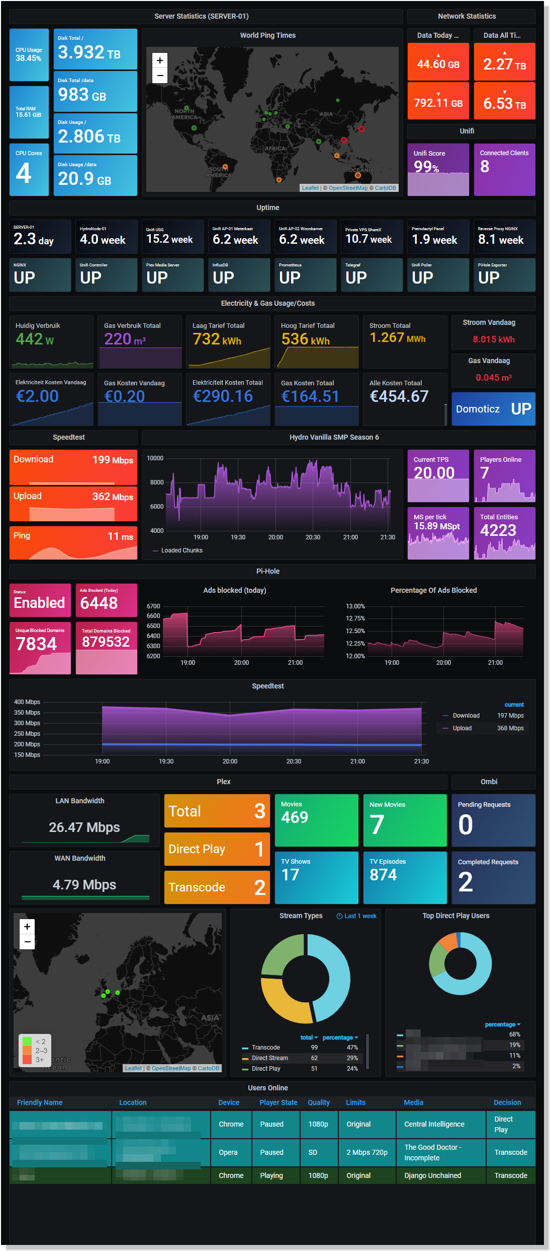 github grafana