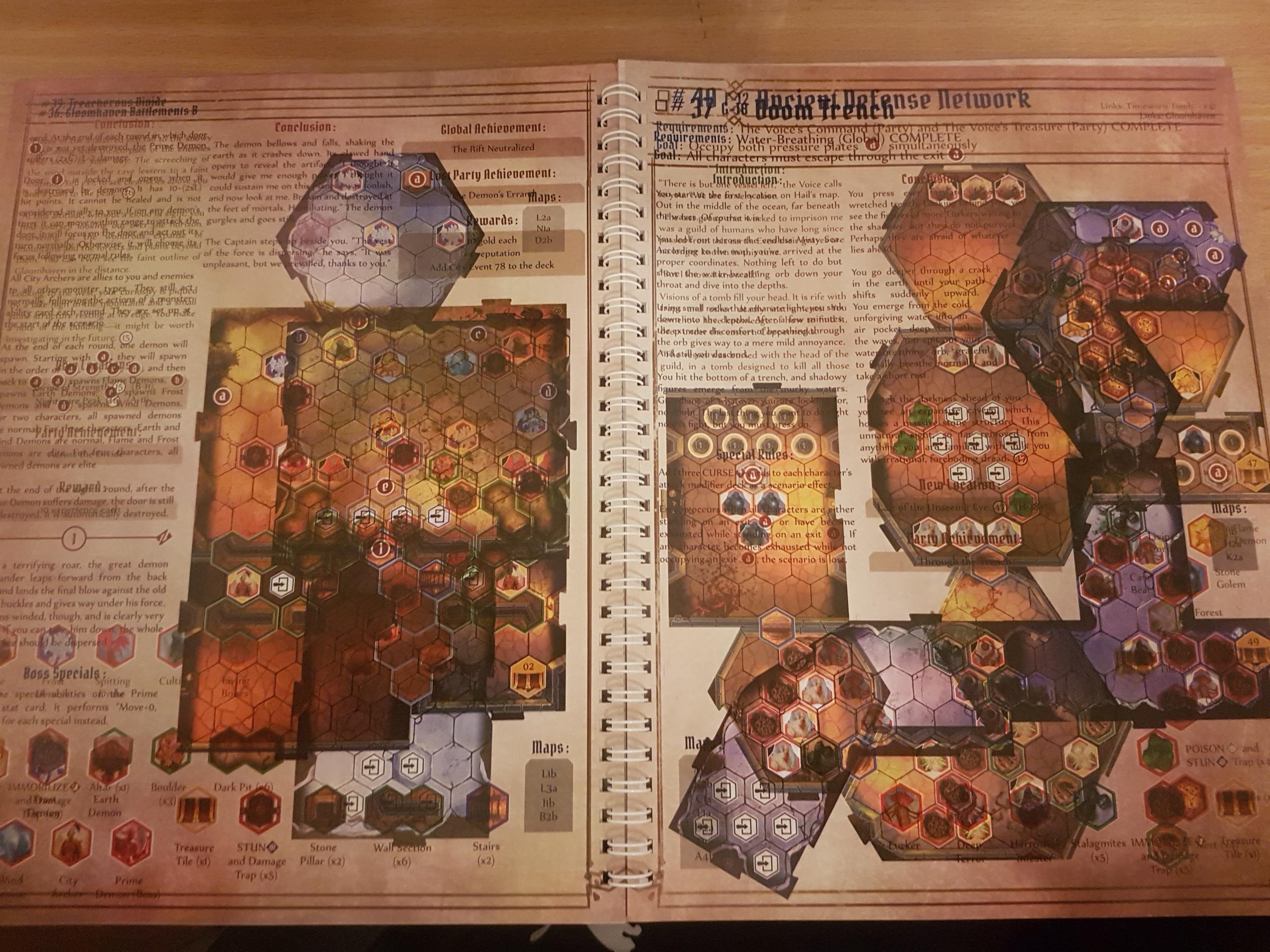 gloomhaven scenario book