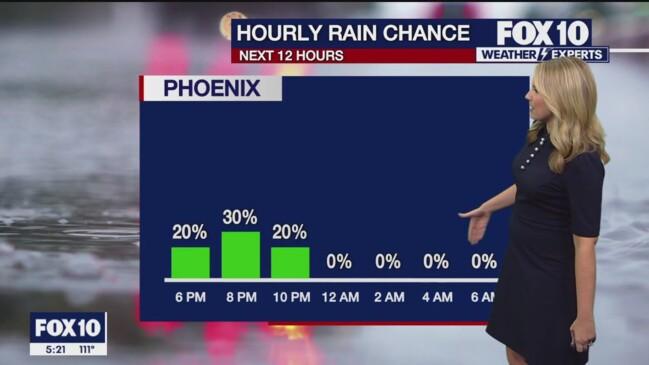 gold coast hourly weather