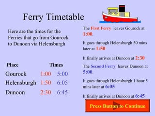 gourock ferry timetable