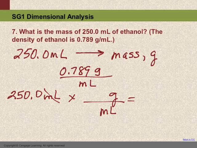 grams into ml converter