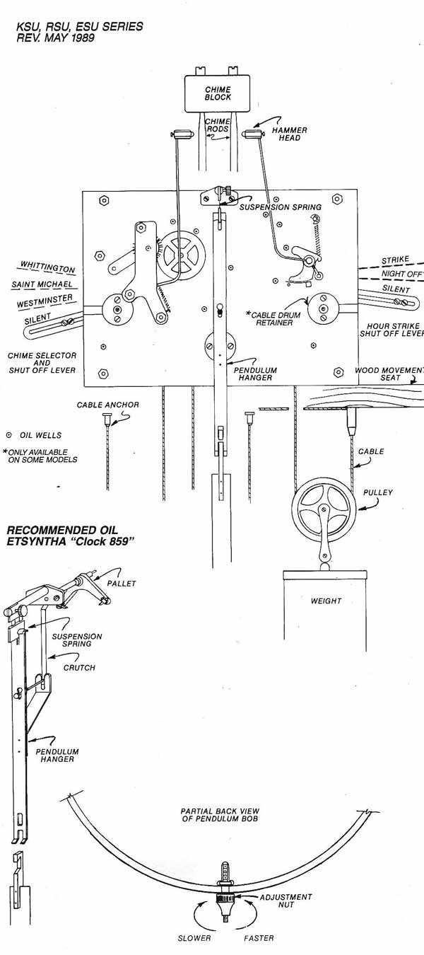 grandfather clock parts diagram