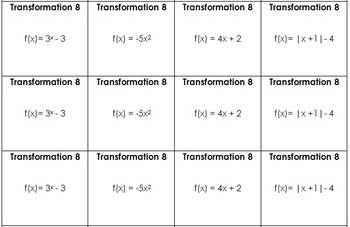 graph transformations calculator