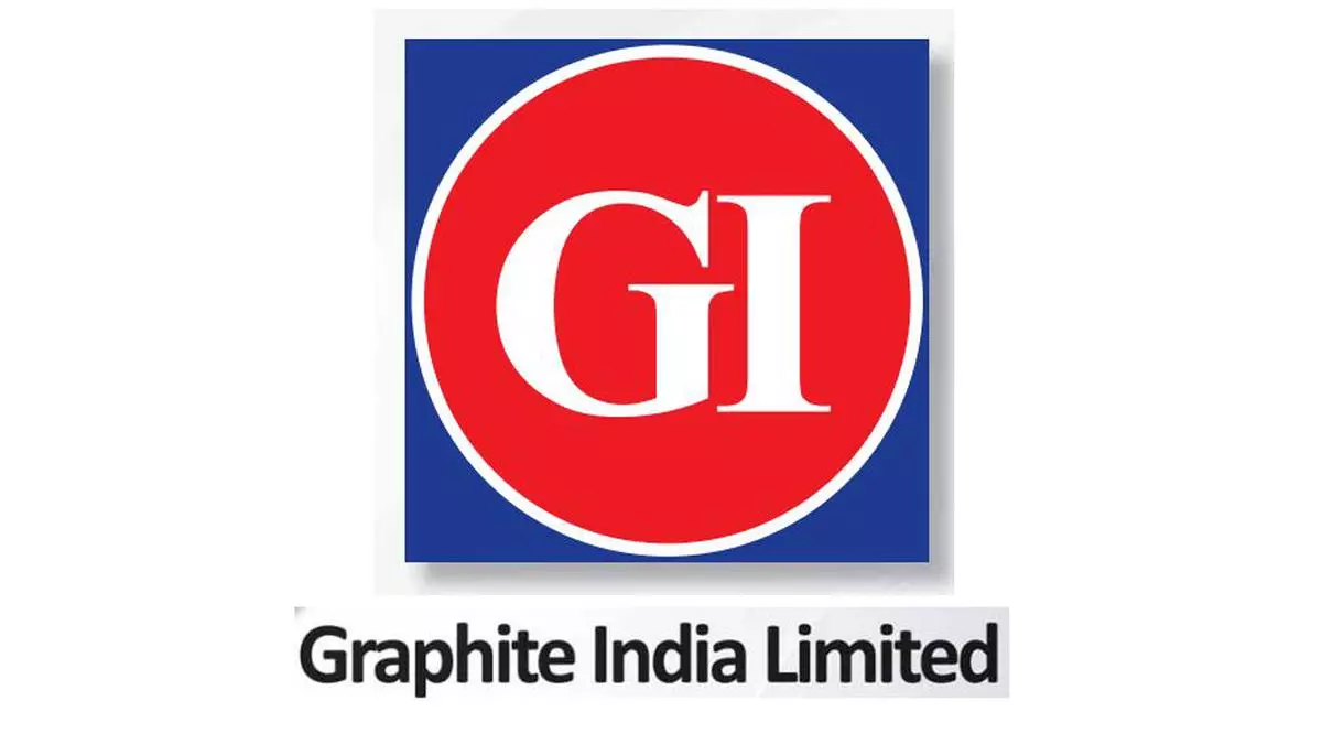 graphite india stock price