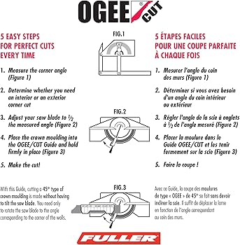 guide de coupe ogee