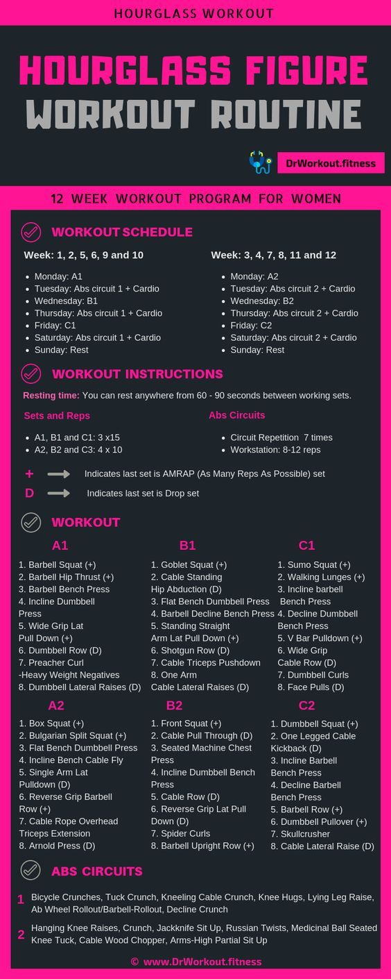 hourglass figure workout plan