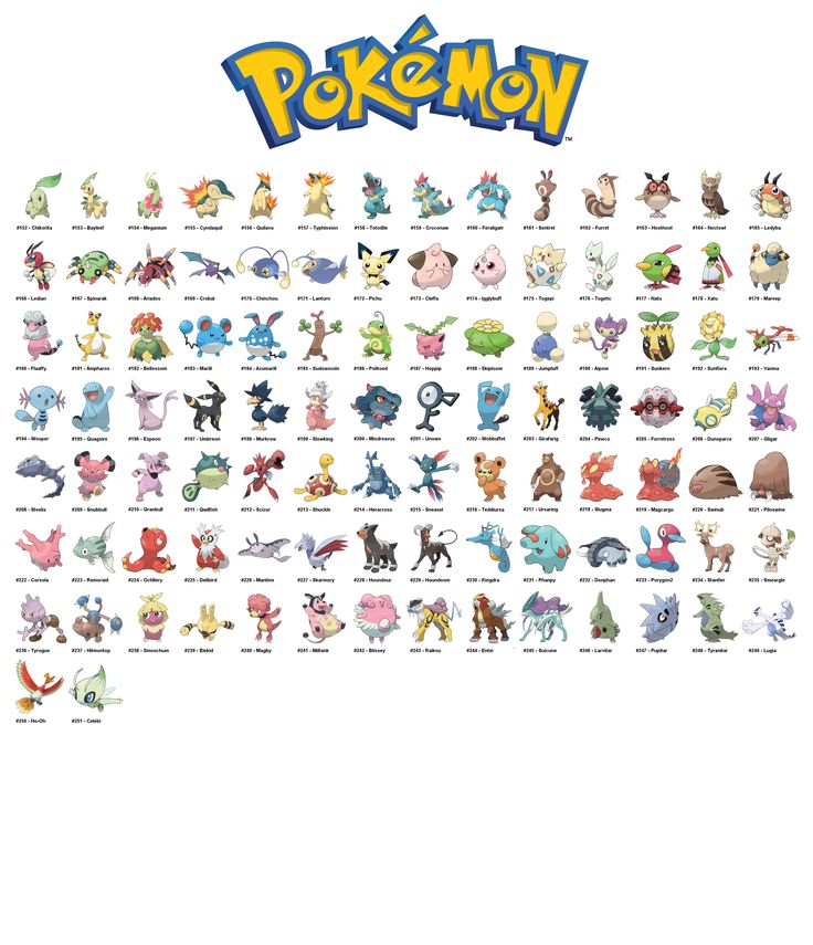 how many gen are there in pokemon